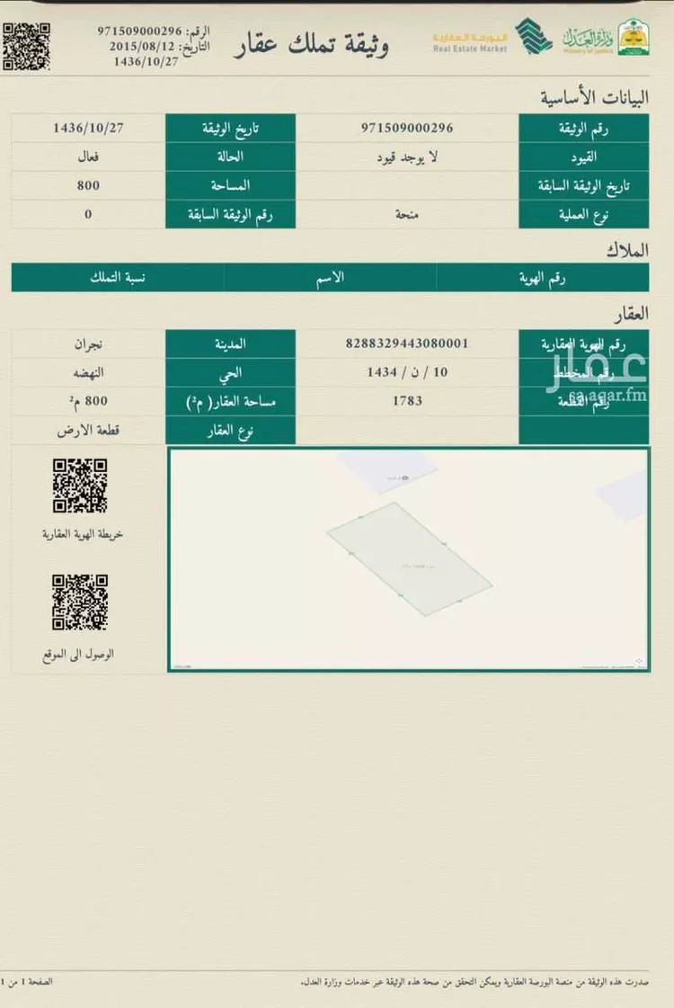 Land for Sale in Najran Al Sahban Subdivision