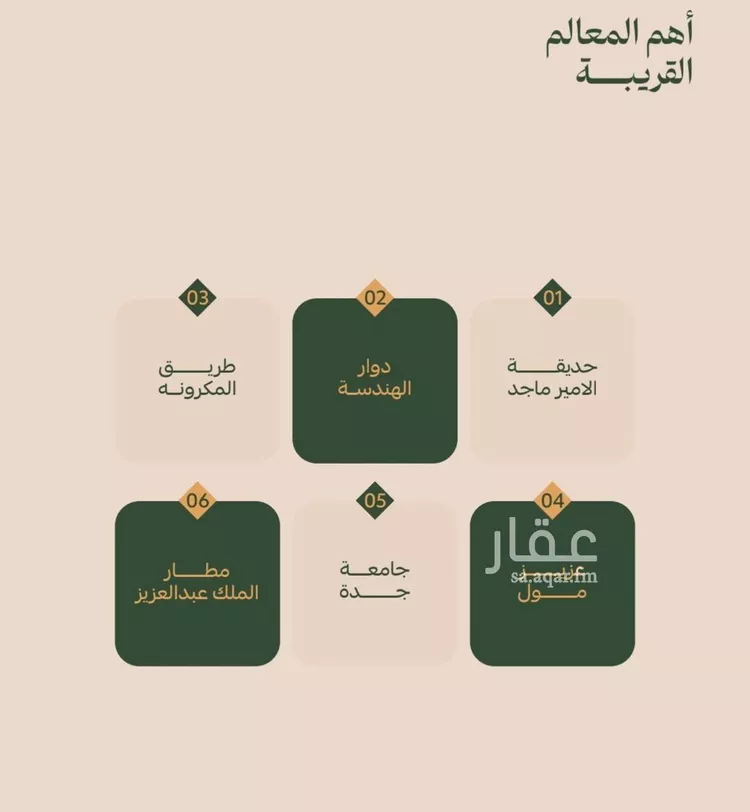 شقة للبيع في حي الفيصلية, مدينة جدة, منطقة مكة المكرمة صورة 4