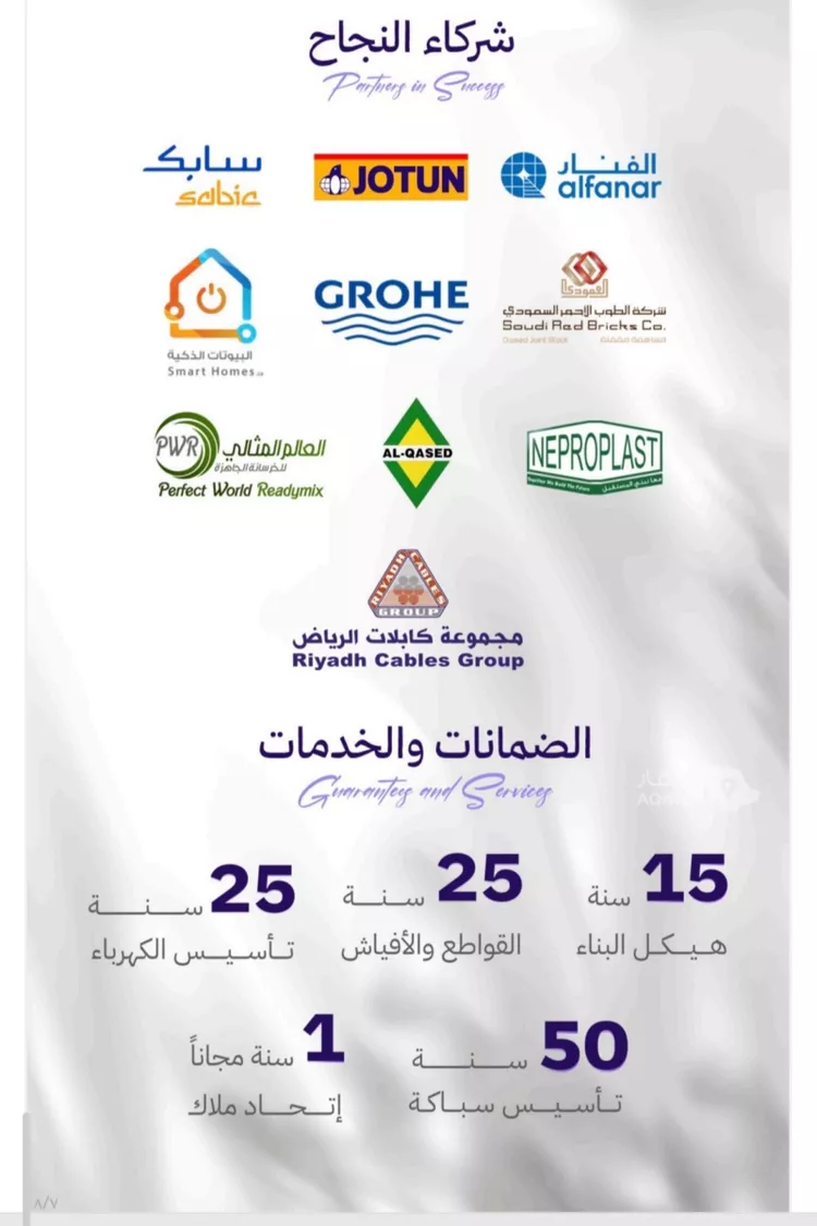 شقة للبيع في شارع أم راكة, حي المروة, مدينة جدة, منطقة مكة المكرمة 3