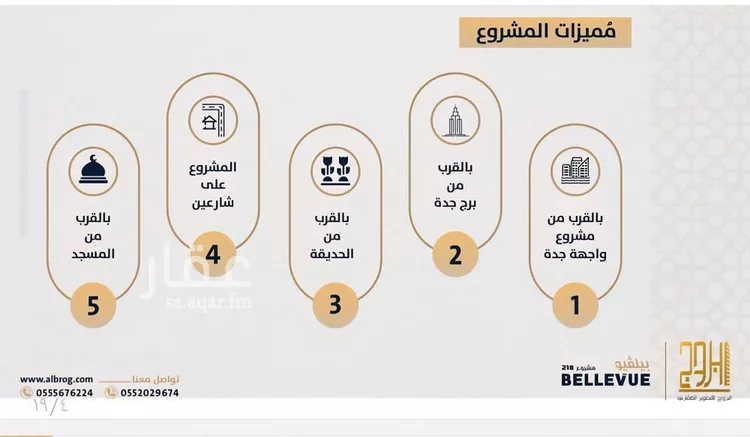 شقة للبيع في شارع الامير عبدالمجيد, حي الصواري, مدينة جدة, منطقة مكة المكرمة صورة 4