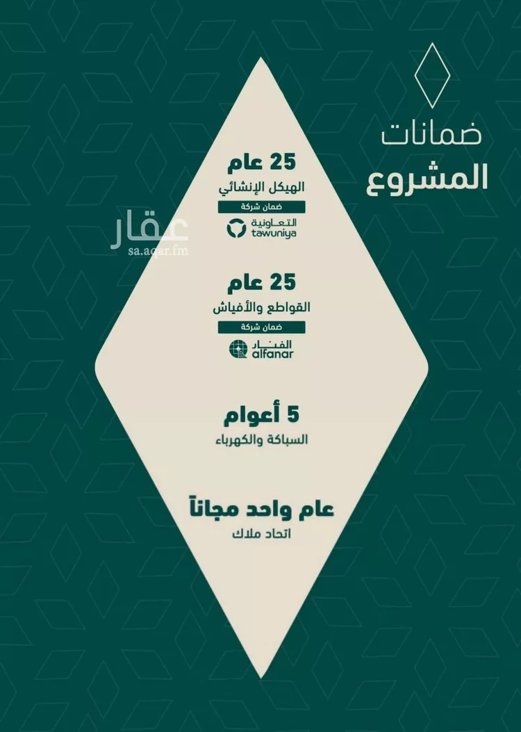 شقة للبيع في حي السلامة, مدينة جدة, منطقة مكة المكرمة صورة 2