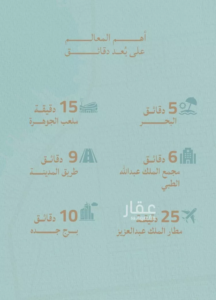 شقة للبيع في شارع أبي محمد بن أيوب, حي الياقوت, مدينة جدة, منطقة مكة المكرمة 8