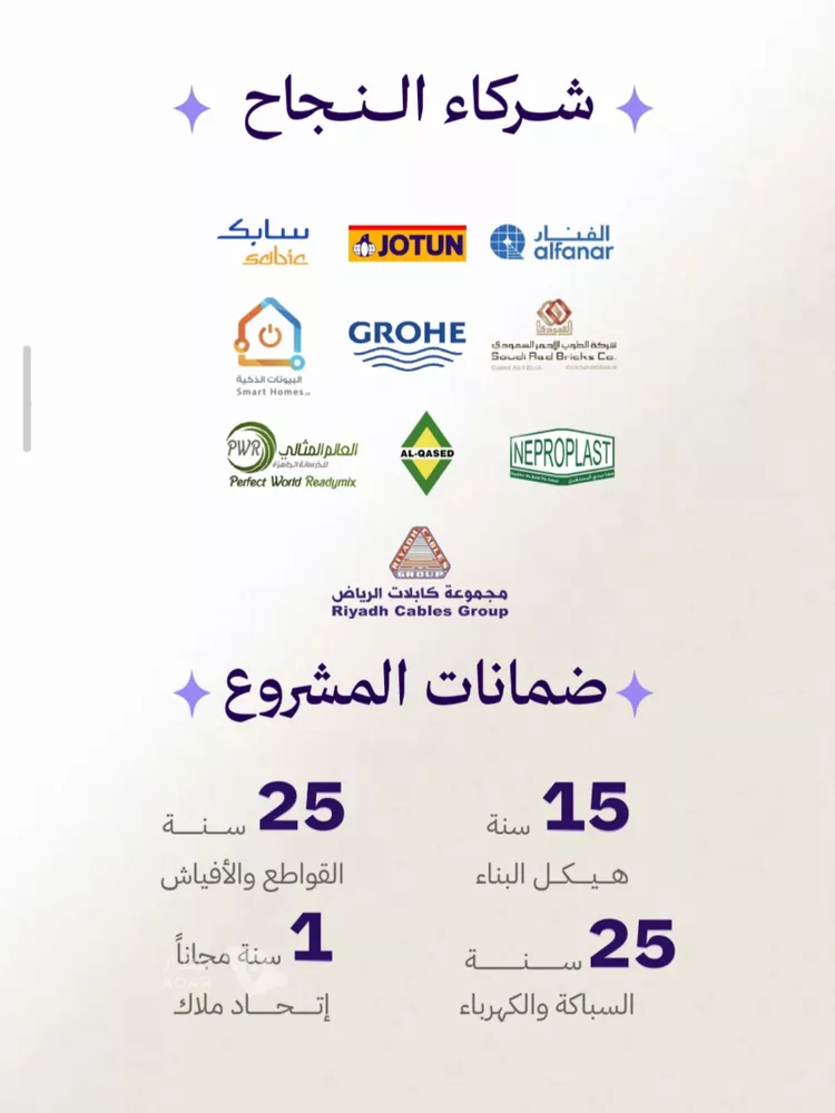 شقة للبيع في حي أبحر الجنوبية, مدينة جدة, منطقة مكة المكرمة 5