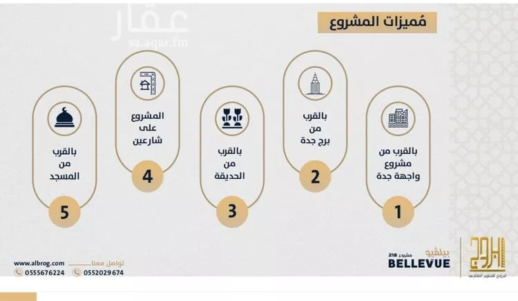 شقة للبيع في شارع الامير عبدالمجيد, حي الصواري, مدينة جدة, منطقة مكة المكرمة صورة 3