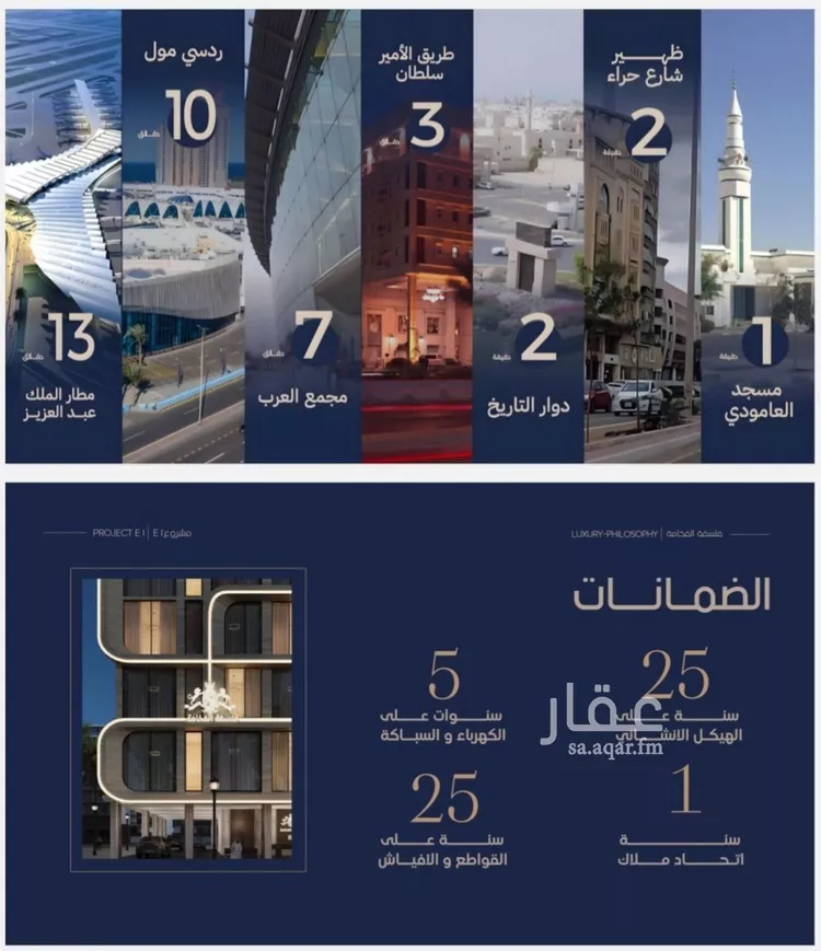 شقة للبيع في شارع ابو تميم الجيشاني, حي النعيم, مدينة جدة, منطقة مكة المكرمة صورة 3