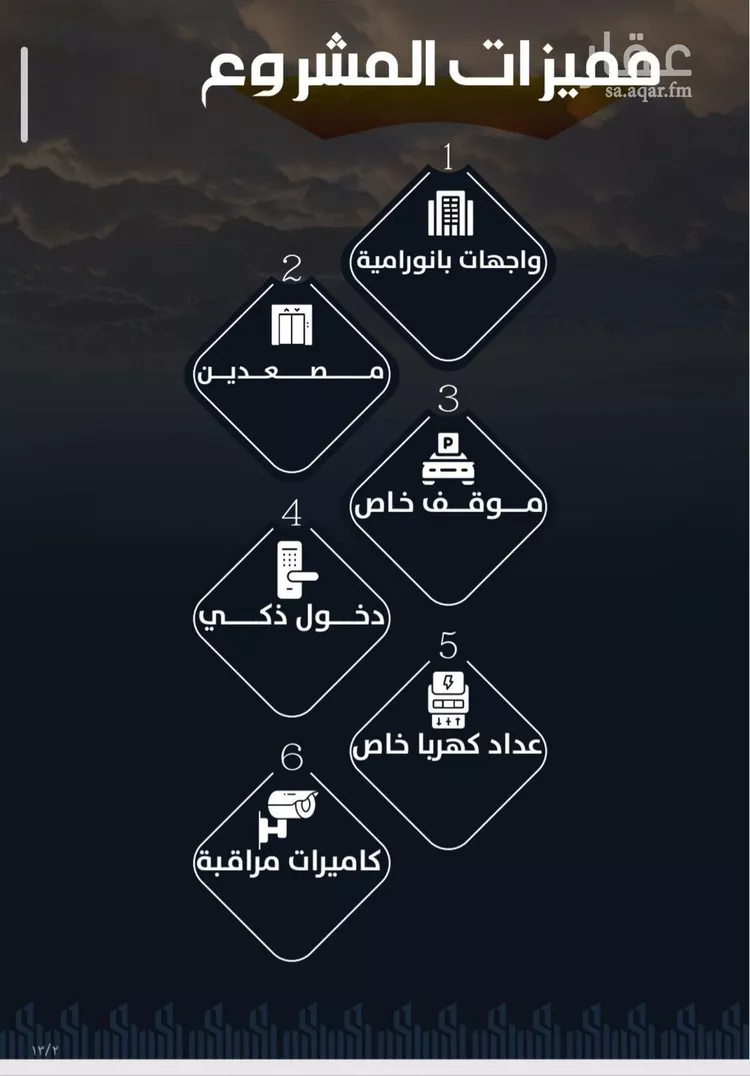 شقة للبيع في حي الريان, مدينة جدة, منطقة مكة المكرمة صورة 4