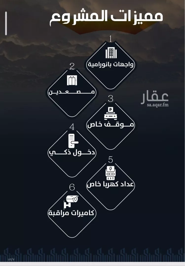 شقة للبيع في شارع أحمد بن إسماعيل الناشري, حي الريان, مدينة جدة, منطقة مكة المكرمة صورة 3