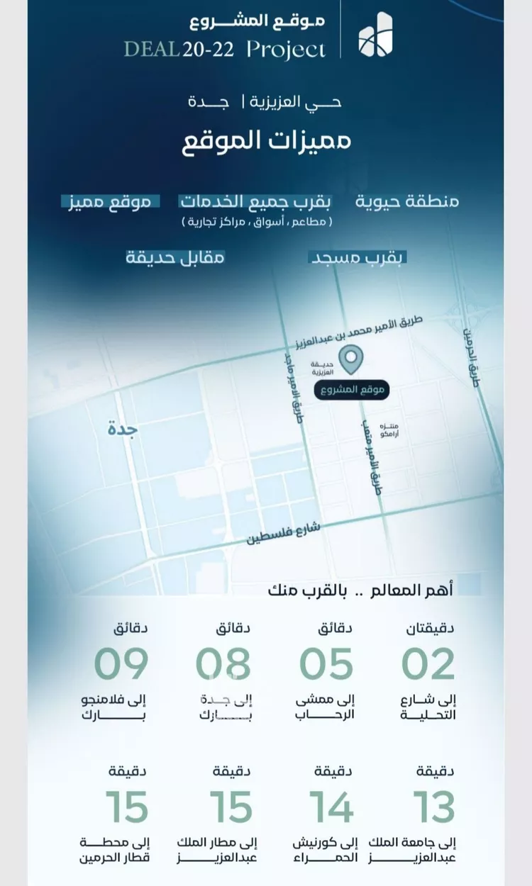 شقة للبيع في شارع زيد بن علي, حي العزيزية, مدينة جدة, منطقة مكة المكرمة صورة 4