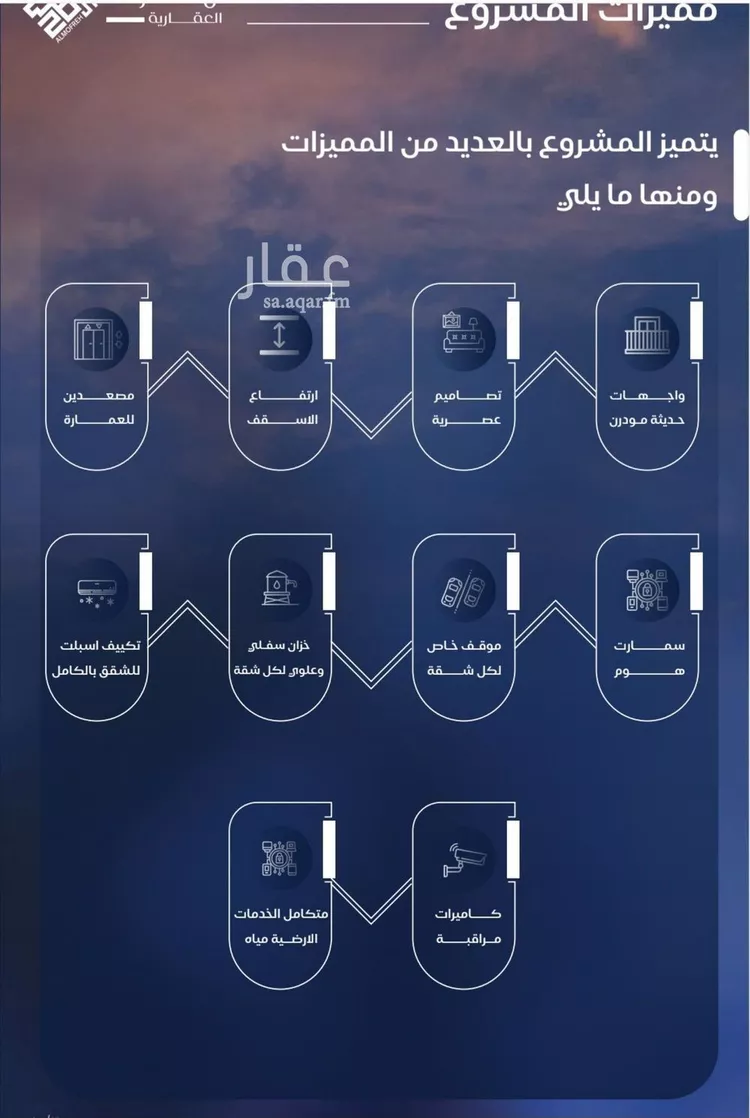 شقة للبيع في شارع أبي الفتح البغدادي, حي الياقوت, مدينة جدة, منطقة مكة المكرمة صورة 4