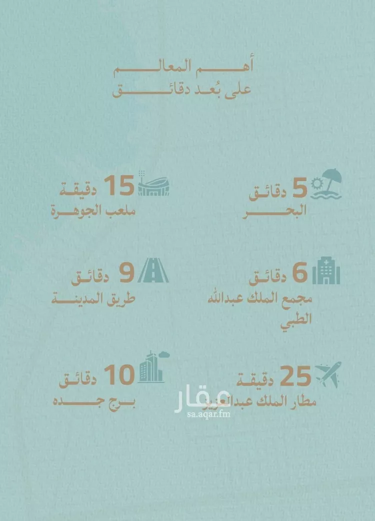 شقة للبيع في حي الياقوت, مدينة جدة, منطقة مكة المكرمة صورة 4
