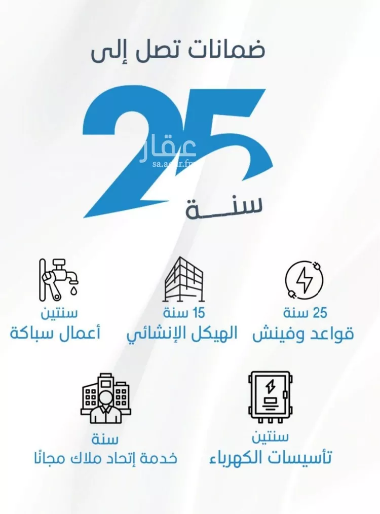 شقة للبيع في حي الرويس, مدينة جدة, منطقة مكة المكرمة صورة 2