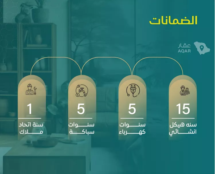 شقة للبيع في حي النزهة, مدينة جدة, منطقة مكة المكرمة 4