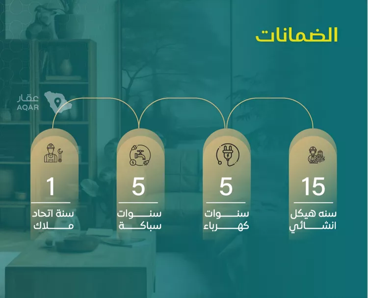 شقة للبيع في حي النزهة, مدينة جدة, منطقة مكة المكرمة 4