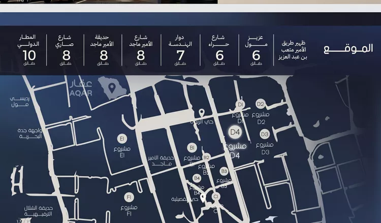 شقة للبيع في حي الصفاء, مدينة جدة, منطقة مكة المكرمة صورة 3