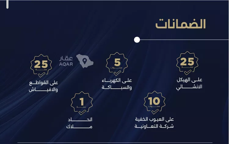 شقة للبيع في حي الياقوت, مدينة جدة, منطقة مكة المكرمة 2