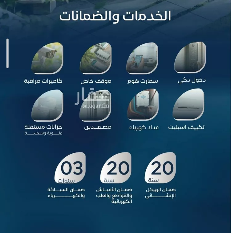 شقة للبيع في حي العزيزية, مدينة جدة, منطقة مكة المكرمة صورة 2