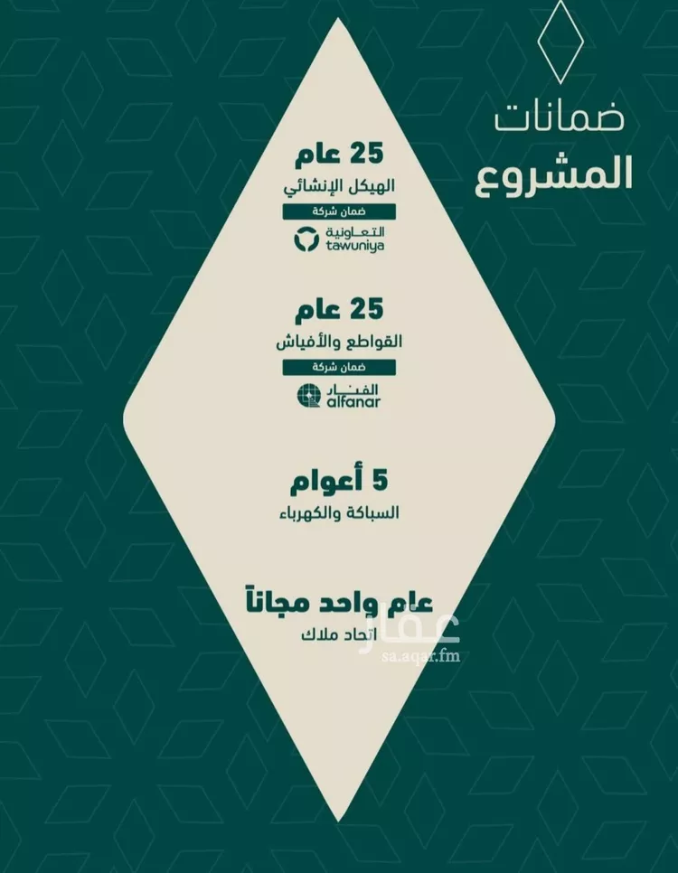 شقة للبيع في حي السلامة, مدينة جدة, منطقة مكة المكرمة صورة 2