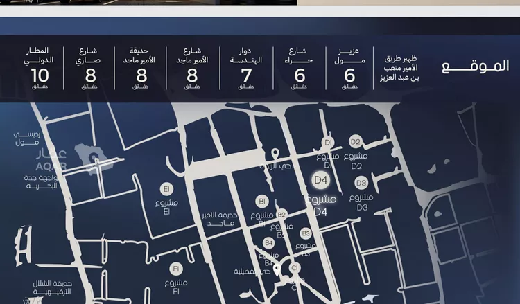 شقة للبيع في حي الصفاء, مدينة جدة, منطقة مكة المكرمة صورة 3