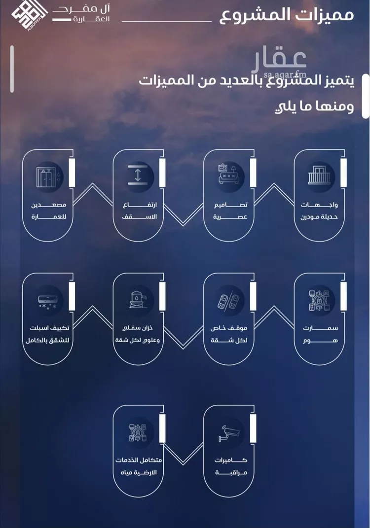 شقة للبيع في حي الياقوت, مدينة جدة, منطقة مكة المكرمة صورة 4