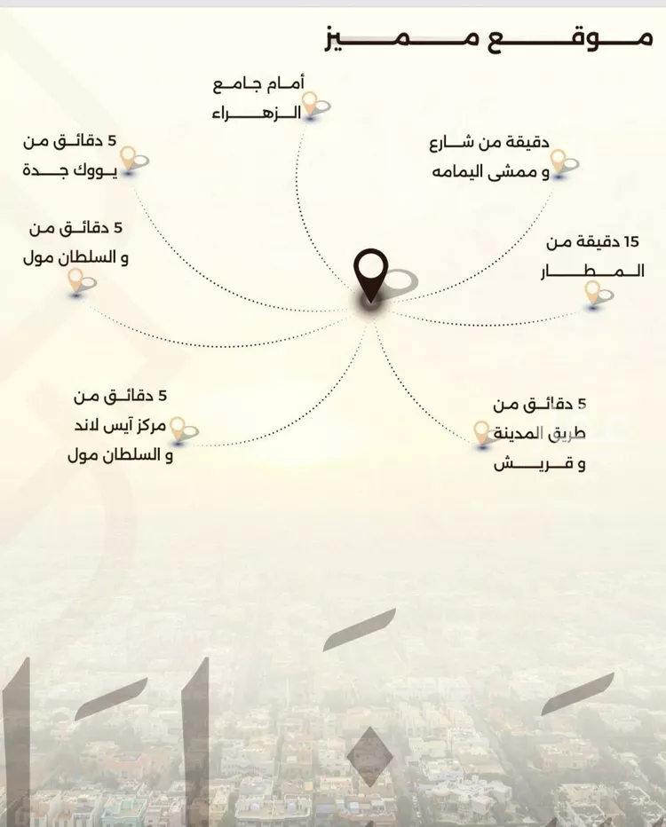 شقة للبيع في حي السلامة, مدينة جدة, منطقة مكة المكرمة صورة 3
