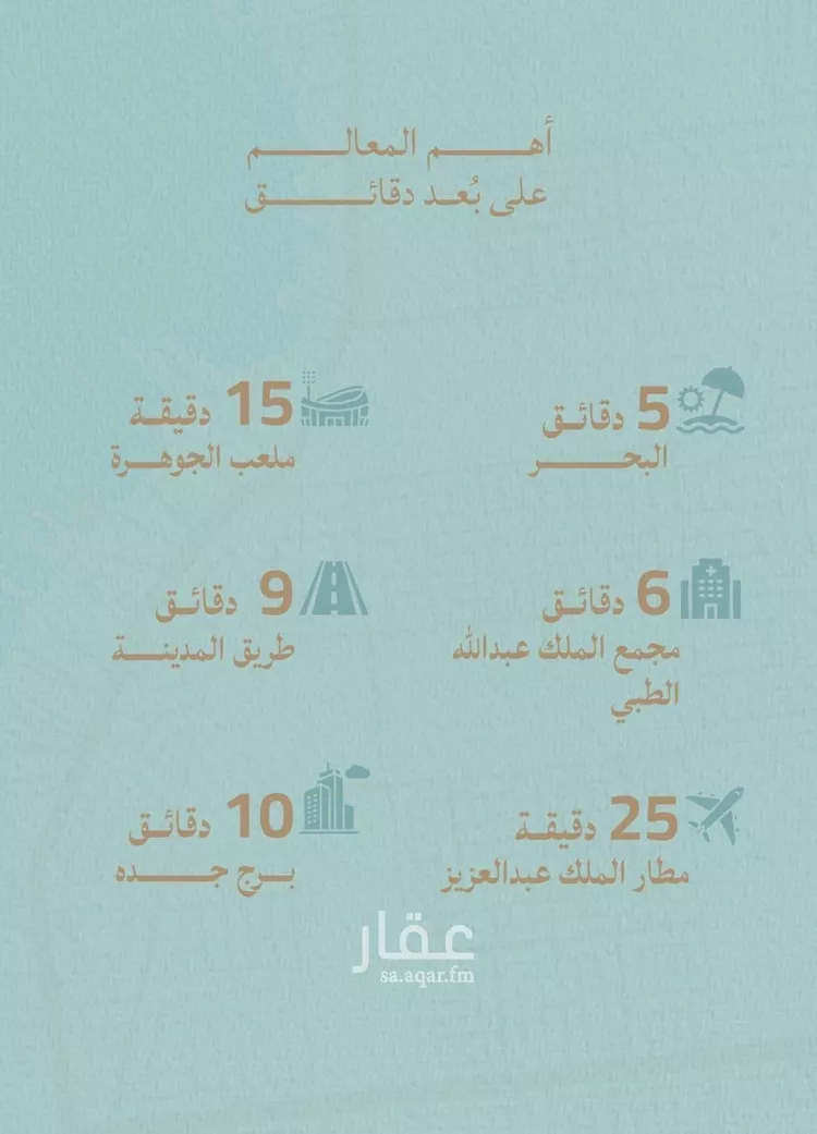 شقة للبيع في شارع عبد الوهاب بن على, حي الياقوت, مدينة جدة, منطقة مكة المكرمة صورة 3