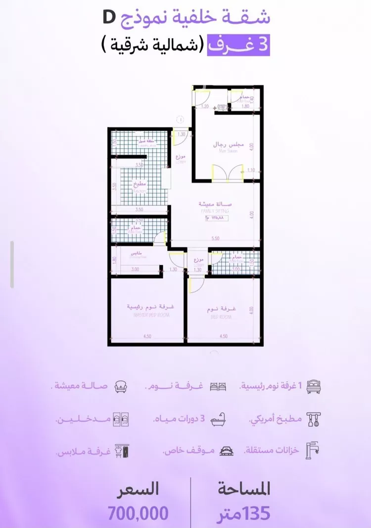 شقة للبيع في حي أبحر الجنوبية, مدينة جدة, منطقة مكة المكرمة