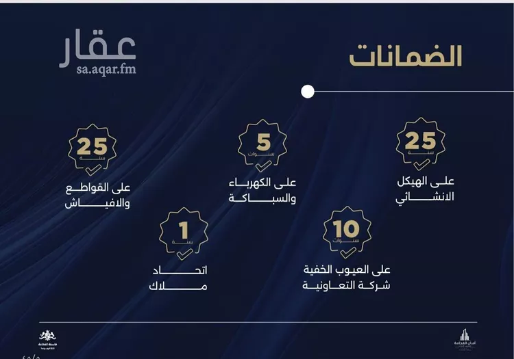 شقة للبيع في شارع برهان الدين الداراني, حي الياقوت, مدينة جدة, منطقة مكة المكرمة صورة 4