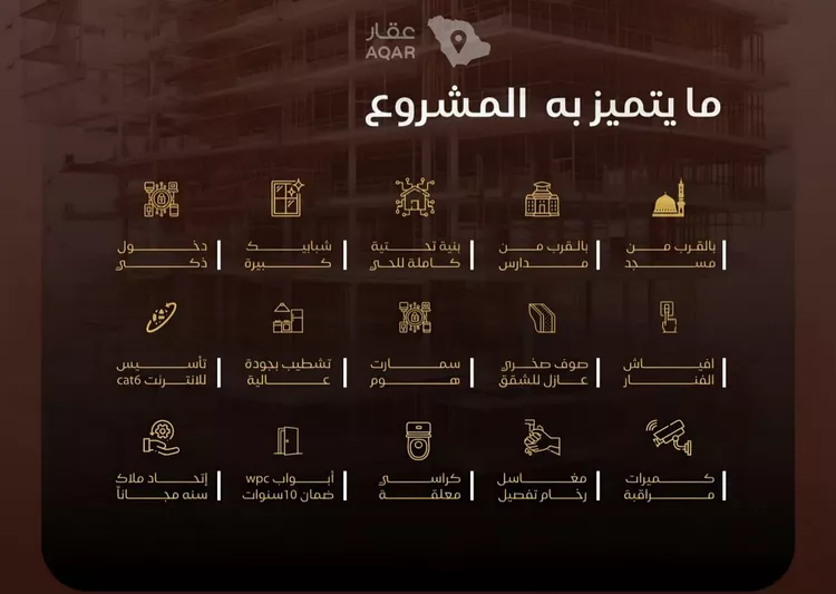 شقة للبيع في حي النزهة, مدينة جدة, منطقة مكة المكرمة 2