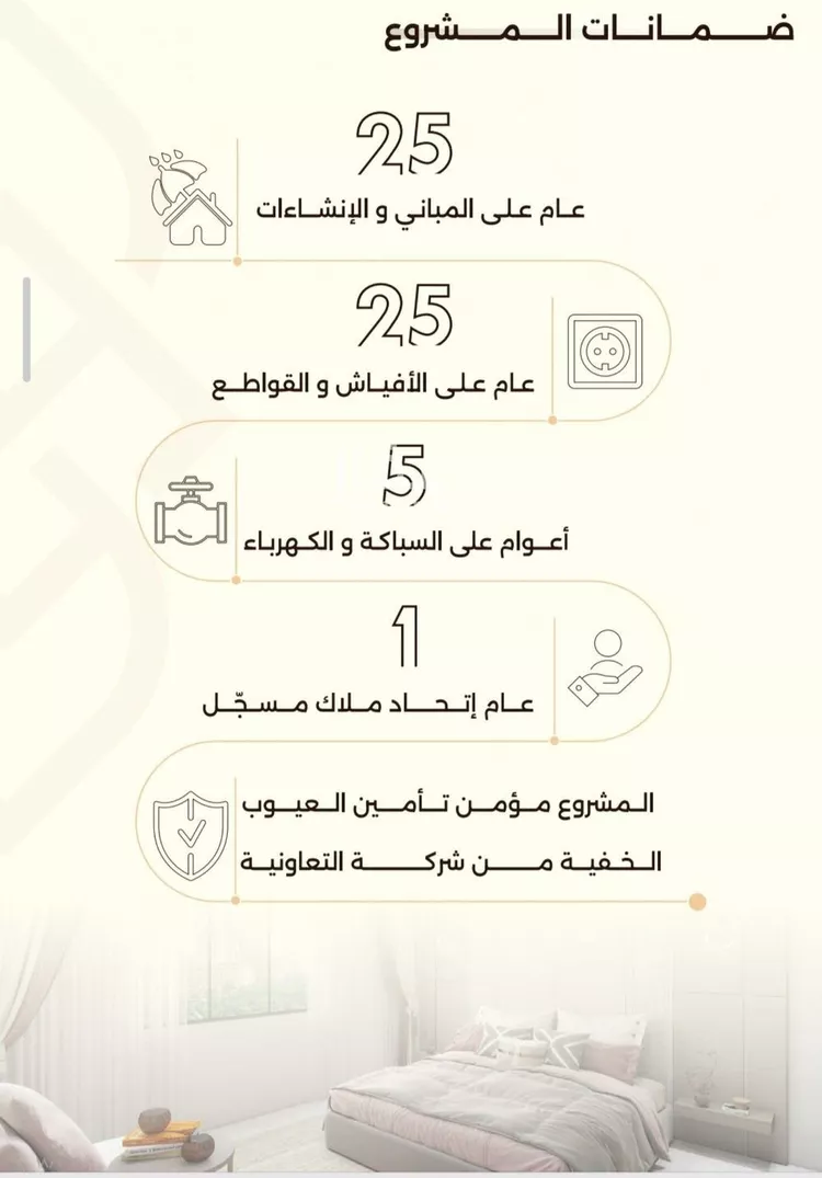 شقة للبيع في حي السلامة, مدينة جدة, منطقة مكة المكرمة صورة 2