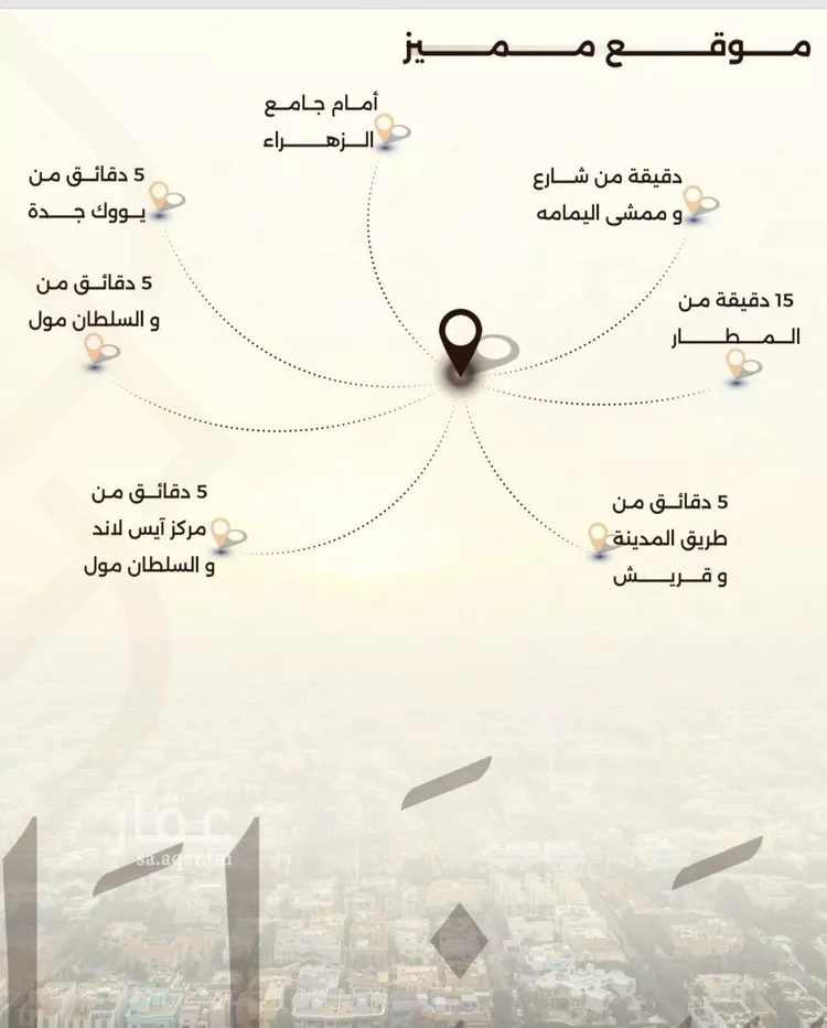 شقة للبيع في حي السلامة, مدينة جدة, منطقة مكة المكرمة صورة 3