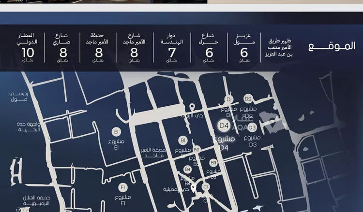 شقة للبيع في حي الصفاء, مدينة جدة, منطقة مكة المكرمة 3