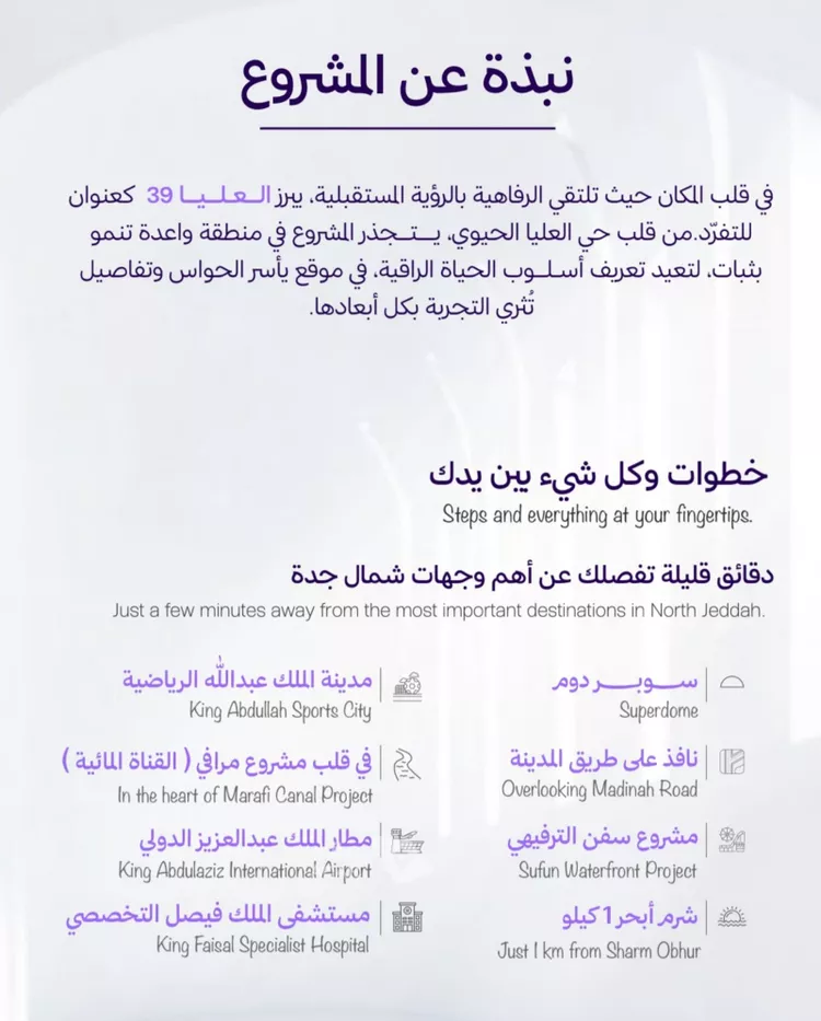شقة للبيع في حي أبحر الجنوبية, مدينة جدة, منطقة مكة المكرمة 4