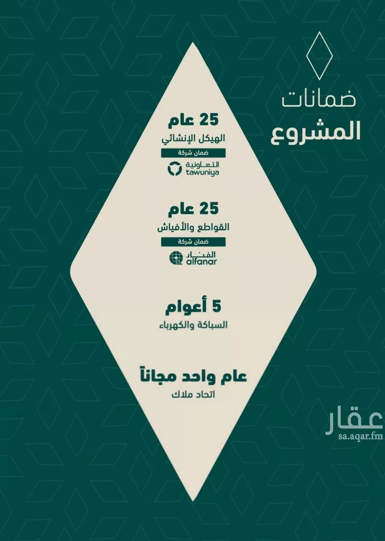 شقة للبيع في شارع شجاع بن وهب, حي السلامة, مدينة جدة, منطقة مكة المكرمة صورة 3