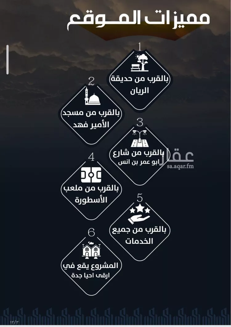 شقة للبيع في شارع أحمد بن إسماعيل الناشري, حي الريان, مدينة جدة, منطقة مكة المكرمة صورة 4