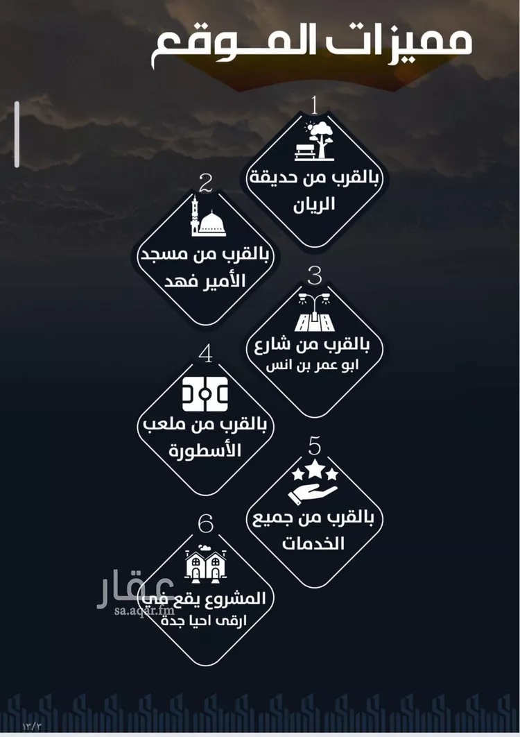 شقة للبيع في شارع عيسى الجرشي, حي الريان, مدينة جدة, منطقة مكة المكرمة صورة 2