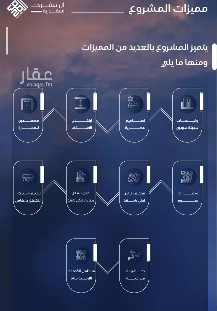 شقة للبيع في شارع أبي محمد بن أيوب, حي الياقوت, مدينة جدة, منطقة مكة المكرمة صورة 3