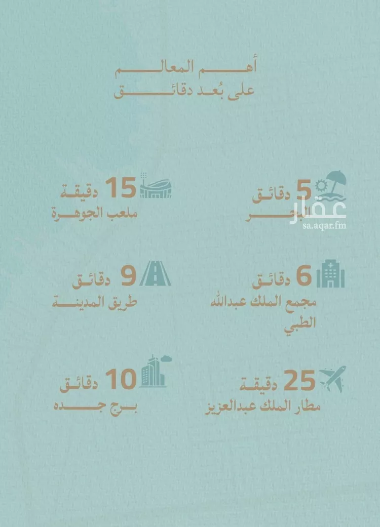 شقة للبيع في شارع أبي محمد بن أيوب, حي الياقوت, مدينة جدة, منطقة مكة المكرمة صورة 3