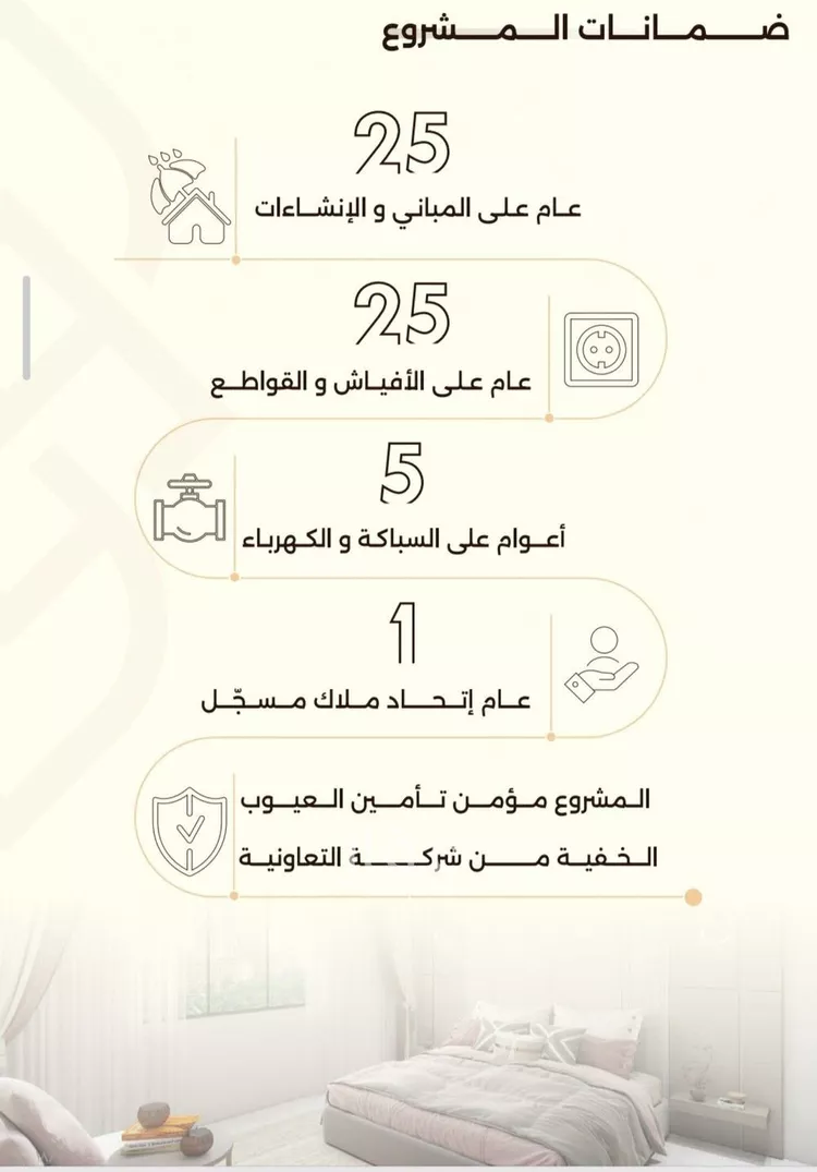 شقة للبيع في حي السلامة, مدينة جدة, منطقة مكة المكرمة صورة 4