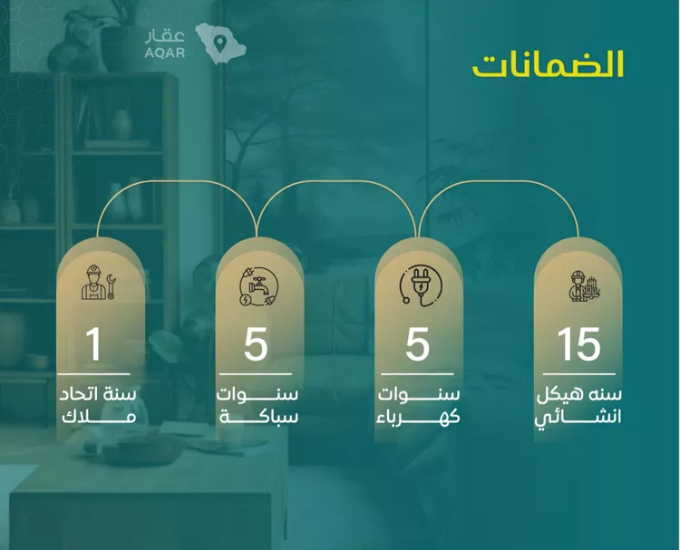 شقة للبيع في حي النزهة, مدينة جدة, منطقة مكة المكرمة صورة 4
