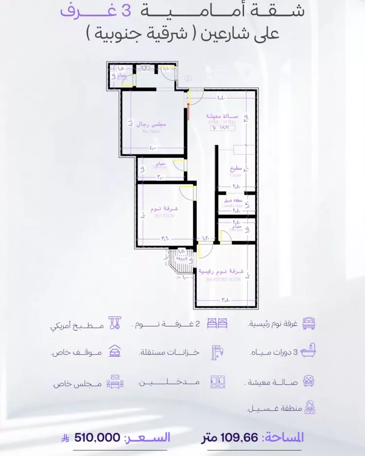 شقة للبيع في حي أبحر الجنوبية, مدينة جدة, منطقة مكة المكرمة 2