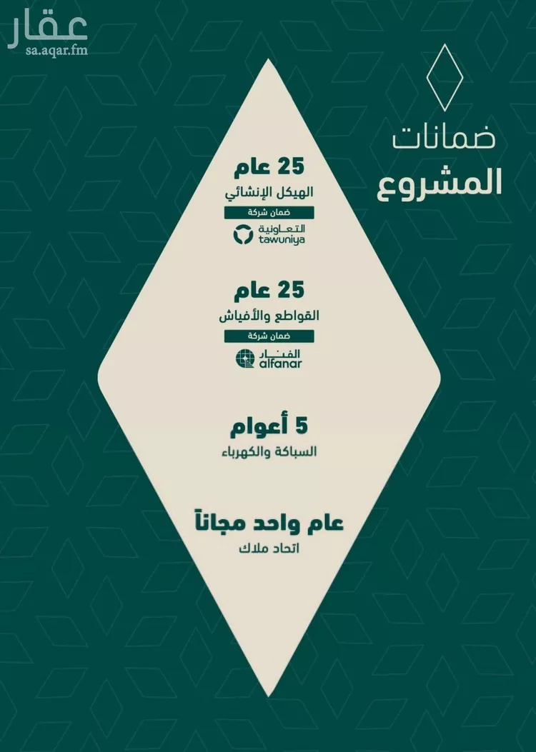 شقة للبيع في حي السلامة, مدينة جدة, منطقة مكة المكرمة صورة 3