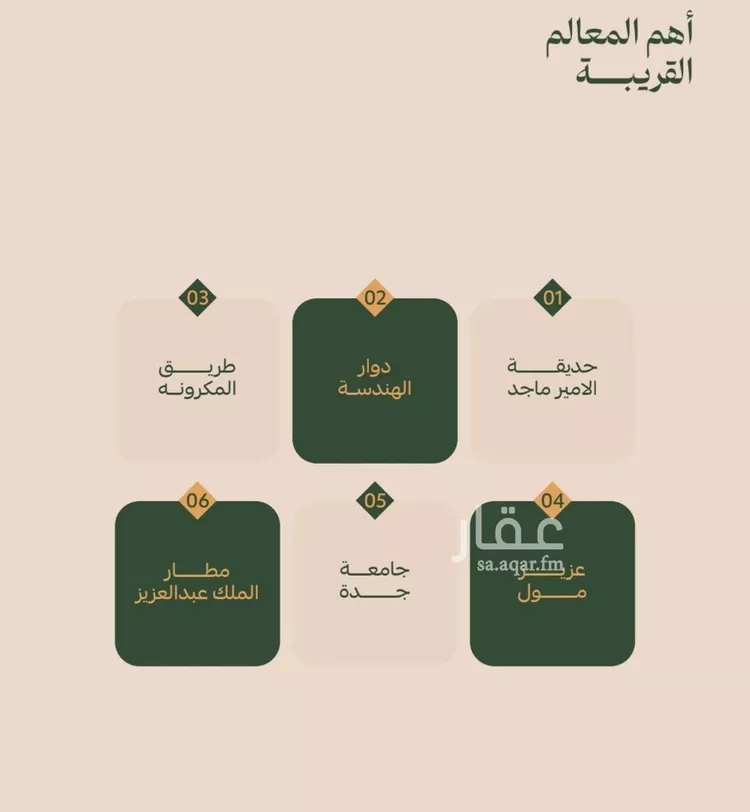 شقة للبيع في حي الفيصلية, مدينة جدة, منطقة مكة المكرمة صورة 2