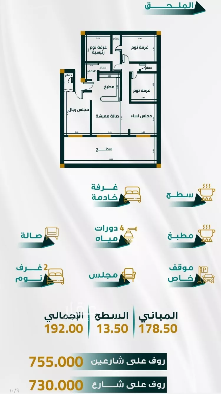 شقة للبيع في شارع طريق الملك عبدالله, حي الفيحاء, مدينة جدة, منطقة مكة المكرمة