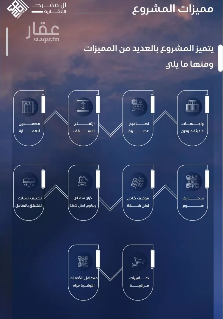 شقة للبيع في شارع أبي محمد بن أيوب, حي الياقوت, مدينة جدة, منطقة مكة المكرمة صورة 5