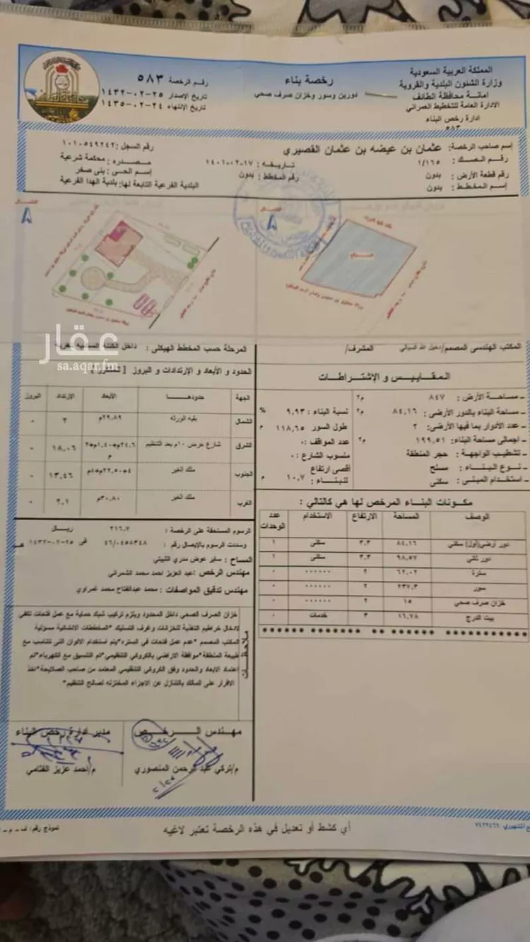 أرض للبيع في طريق الهدا ، حي الهدا ، الطائف ، الطائف صورة 3