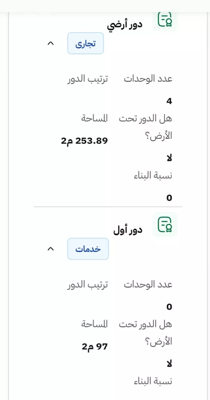 Shop for Rent in Medina Qalat Makhit صورة 3