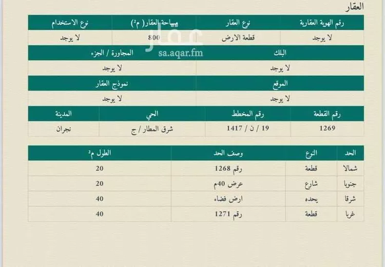 أرض للبيع في شارع ابي مدين الزعفراني ، حي الروضة ، نجران ، منطقة نجران