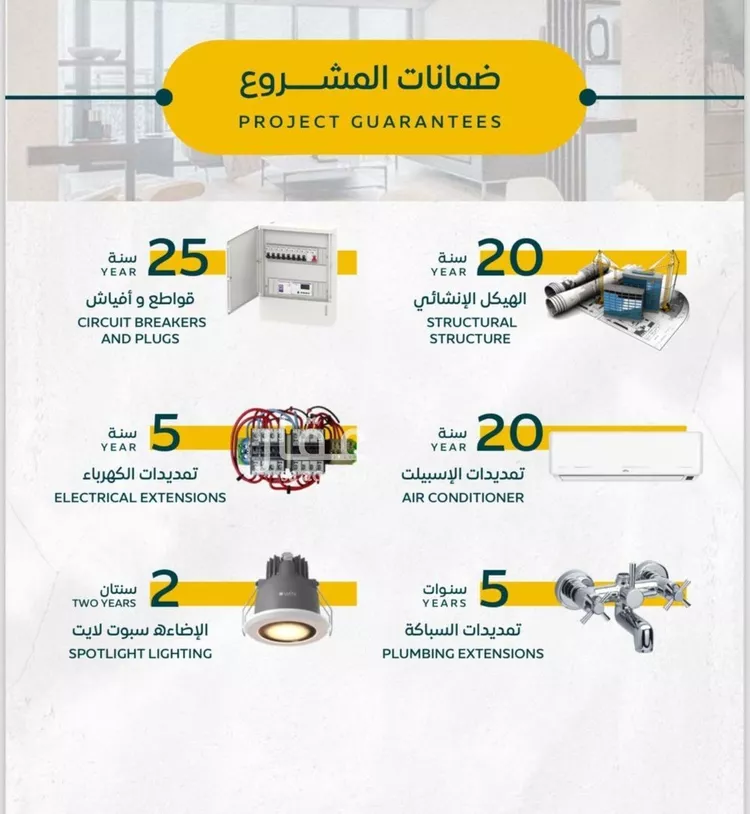 شقة للبيع في شارع عمر بن الحاجب, حي الريان, مدينة جدة, منطقة مكة المكرمة صورة 4