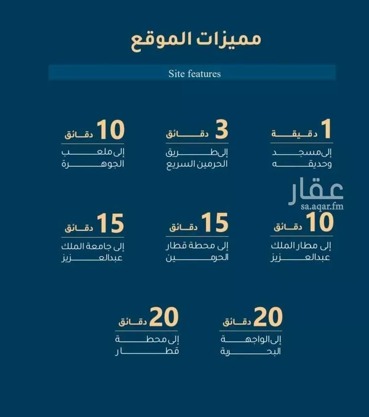 شقة للبيع في شارع أبي عمر الوراق, حي الريان, مدينة جدة, منطقة مكة المكرمة صورة 5