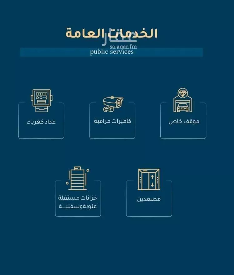 شقة للبيع في شارع أبي عمر الوراق, حي الريان, مدينة جدة, منطقة مكة المكرمة 6